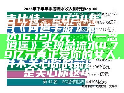 吉比特：2024年1-9月《问道手游》总流水达16.12亿元，《一念逍遥》实现总流水4.79亿元真正爱你的女人，并不关心你的前途，而是关心你这4点