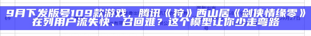 9月下发版号109款游戏，腾讯《狩》西山居《剑侠情缘零》在列用户流失快、召回难？这个模型让你少走弯路