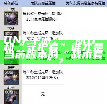 DNF手游：“航行”和“守护者”谁才是当前版本的“战术套”？（地下城守护者ol）