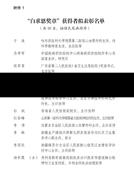 新疆维吾尔自治区人民医院李国庆荣获全国卫生健康系统“白求恩奖章”