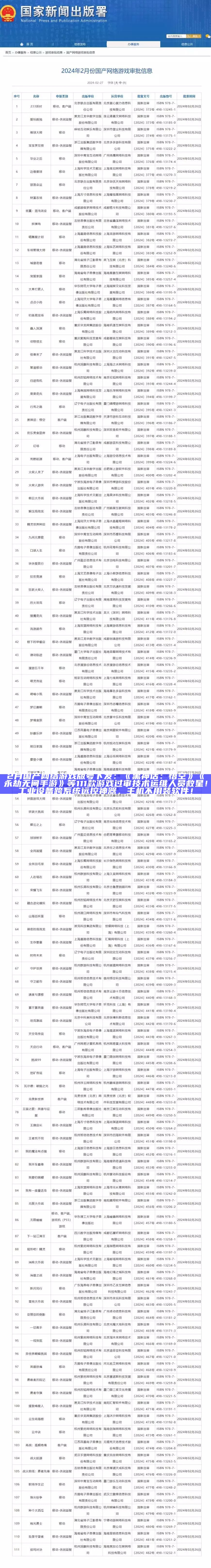 2月国产网络游戏版号下发：《黑神话：悟空》《永劫无间手游》等111款游戏过审浙江女孩瞒着父母寻养父12年，养母坟前一句“我来晚了”让人泪奔