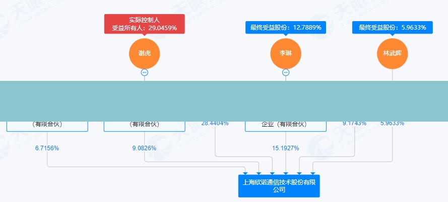 明日停牌！A股又一重大重组，提前大涨！（重大利好停牌）