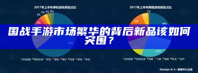 国战手游市场繁华的背后 新品该如何突围？