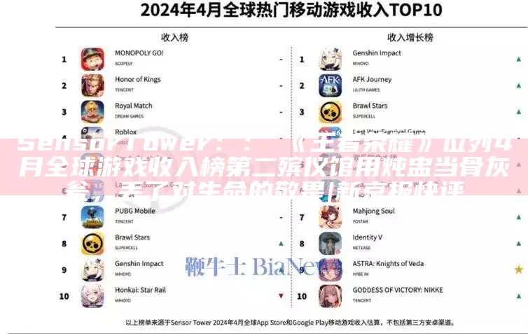 Sensor Tower：：​《王者荣耀》位列4月全球游戏收入榜第二殡仪馆用炖盅当骨灰瓮，丢了对生命的敬畏 | 新京报快评