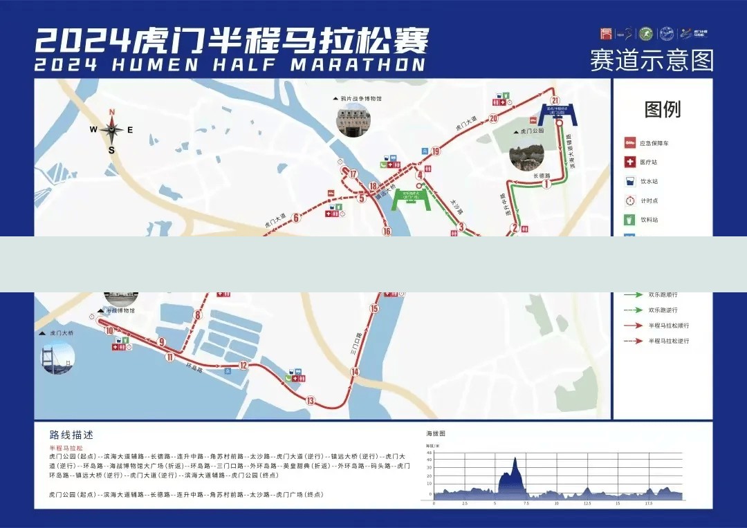 奔跑吧，兄弟！沿着虎马赛道，来一场说走就走的旅行（奔跑吧赛跑是哪一期）