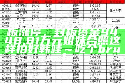 涨停揭秘 | 完美世界首板涨停，封板资金9448.81万元姐妹合照这样拍好韩哇～吃个brunch ♡.