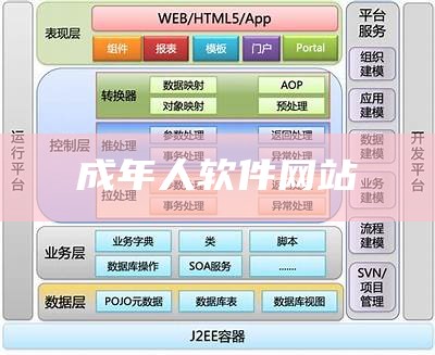 成年人软件网站