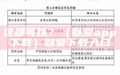 这都可以？（魅爱app下载）魅爱下载入口（魅爱下载官方下载）