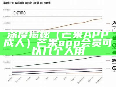 深度揭秘（芒果APP成人）芒果app会员可以几个人用（芒果会员最多可以几个人一起登录）