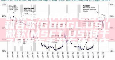 叫板苹果(AAPL.US)和谷歌(GOOGL.US)！微软(MSFT.US)将于7月发布手游在线商店（microsoft商店手机版）