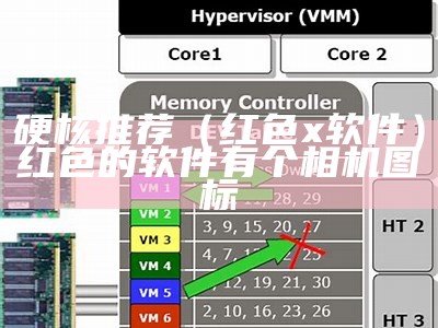 硬核推荐（红色x软件）红色的软件有个相机图标