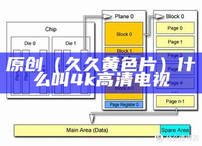 原创（久久黄色片）什么叫4k高清电视