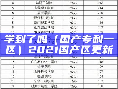 学到了吗（国产专利一区）2021国产区更新