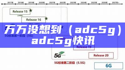 万万没想到（adc5g）adc5g快讯