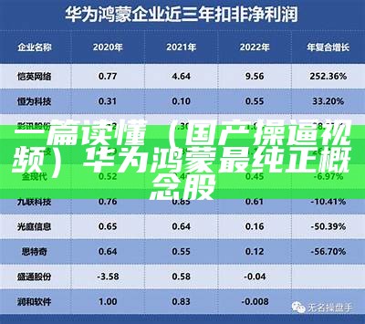 一篇读懂（国产操逼视频）华为鸿蒙最纯正概念股（国产操作）