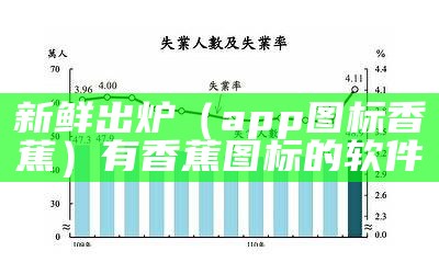 新鲜出炉（app图标香蕉）有香蕉图标的软件（有个香蕉图案的叫什么软件）