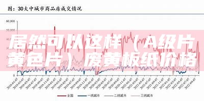 居然可以这样（A级片黄色片）废黄板纸价格