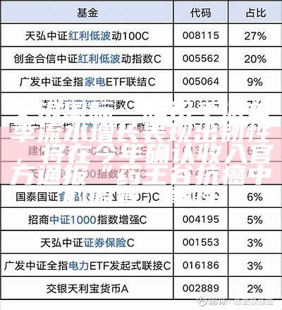 交银国际：腾讯手游首季流水增长表现出韧性，将在今年确认收入官方通报“药王谷抗癌中心调查”事件