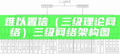 难以置信（三级理论网络）三级网络架构图