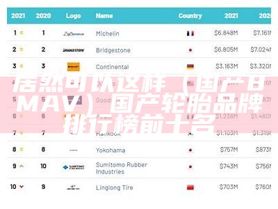 居然可以这样（国产8MAV）国产轮胎品牌排行榜前十名（国产轮胎品牌一览表）