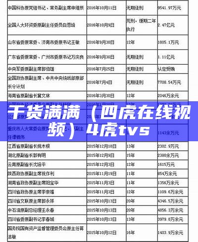 干货满满（四虎在线视频）4虎tvs（4虎视频2021）