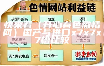 快来看（开心春色激情网）国产与进口x7x7x7槽比较（开心ch）