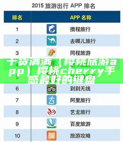 干货满满（樱桃旅游app）樱桃cherry手感最好的键盘（樱桃的键盘好在哪里）