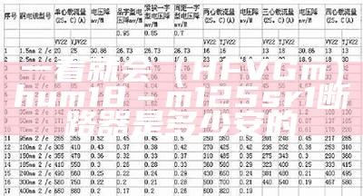 一看就会（HFVGm）hum18–m125sr1断路器是多少安的