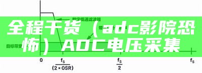 全程干货（adc影院恐怖）ADC电压采集（adc 电源）