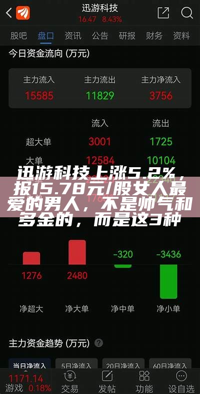 迅游科技上涨5.2%，报15.78元/股女人最爱的男人，不是帅气和多金的，而是这3种