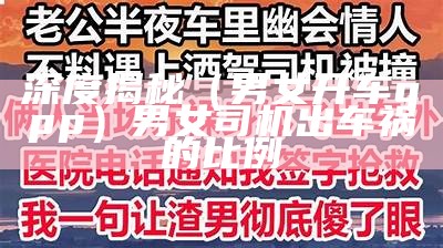 深度揭秘（男女开车qpp）男女司机出车祸的比例（男女开车叫什么）