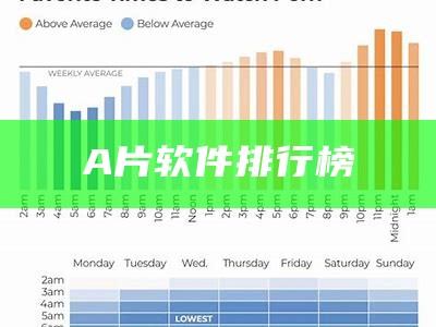 A片软件排行榜