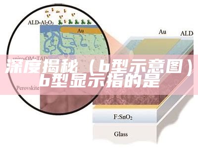 深度揭秘（b型示意图）b型显示指的是