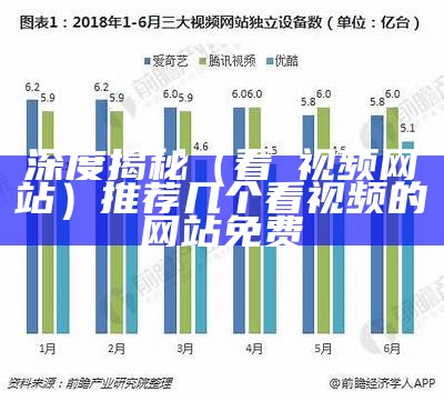 深度揭秘（看屄视频网站）推荐几个看视频的网站免费（看视频的好网址）